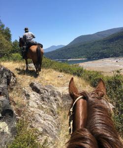 Chile to Argentina Riding