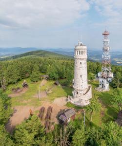Poland Travel