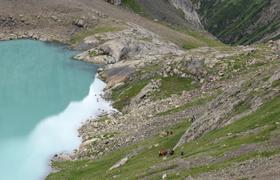 Kyrgyzstan Trekking